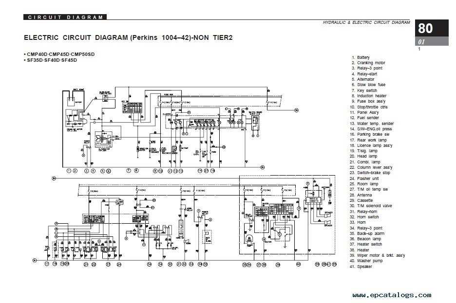 ignition clark forklift wiring diagram