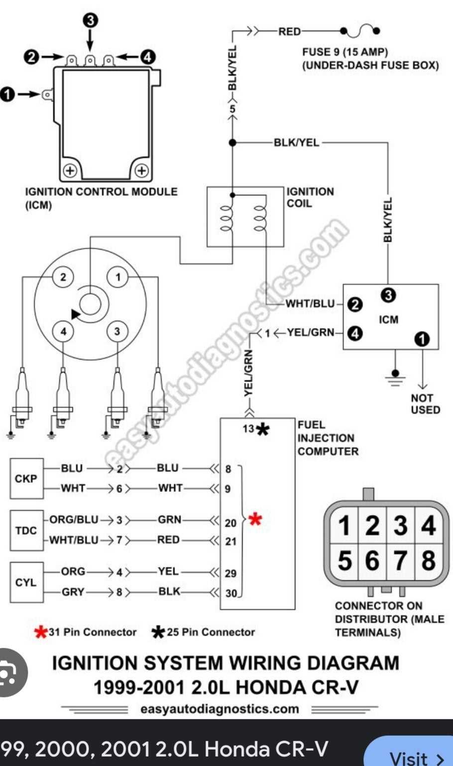 ignition honda main relay wiring diagram