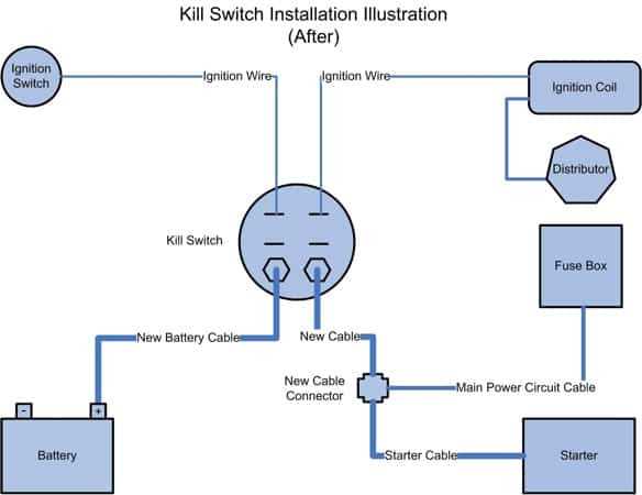 ignition kill switch wiring diagram