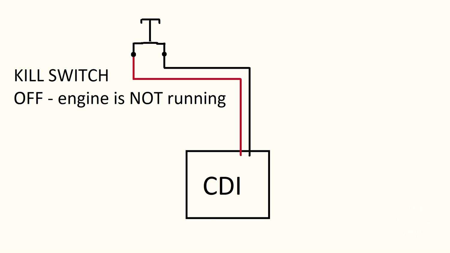 ignition kill switch wiring diagram