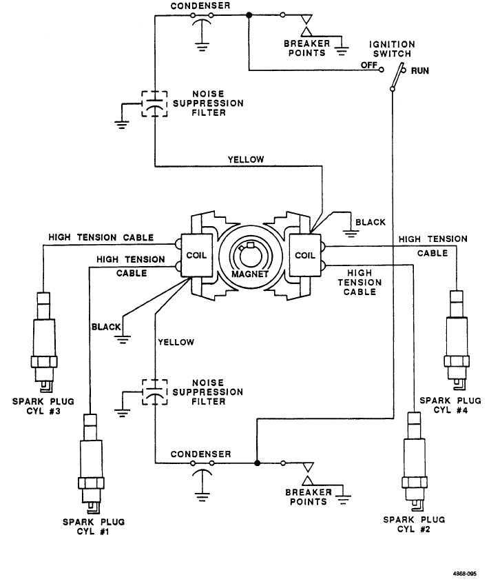 ignition system wiring diagram