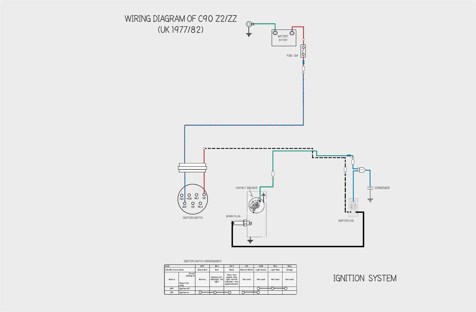 ignition system wiring diagram