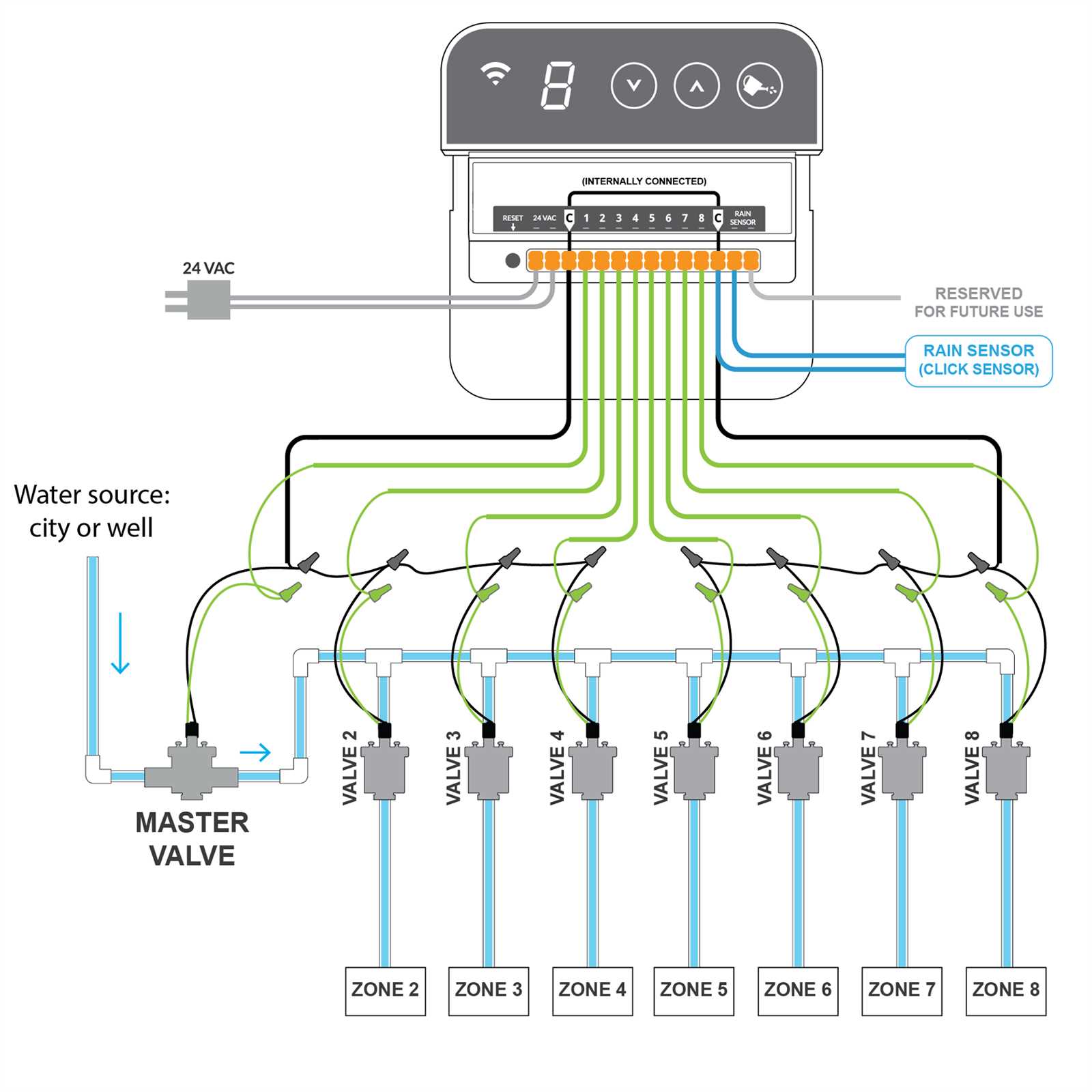 irrigation pump pump start relay wiring diagram