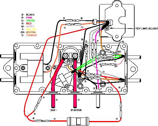 jet boat wiring diagram