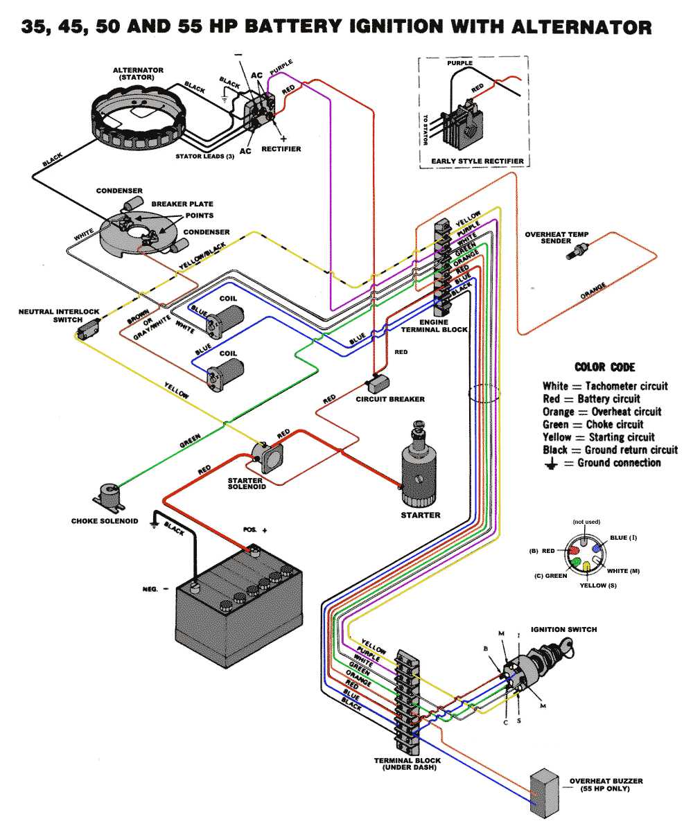 jet boat wiring diagram