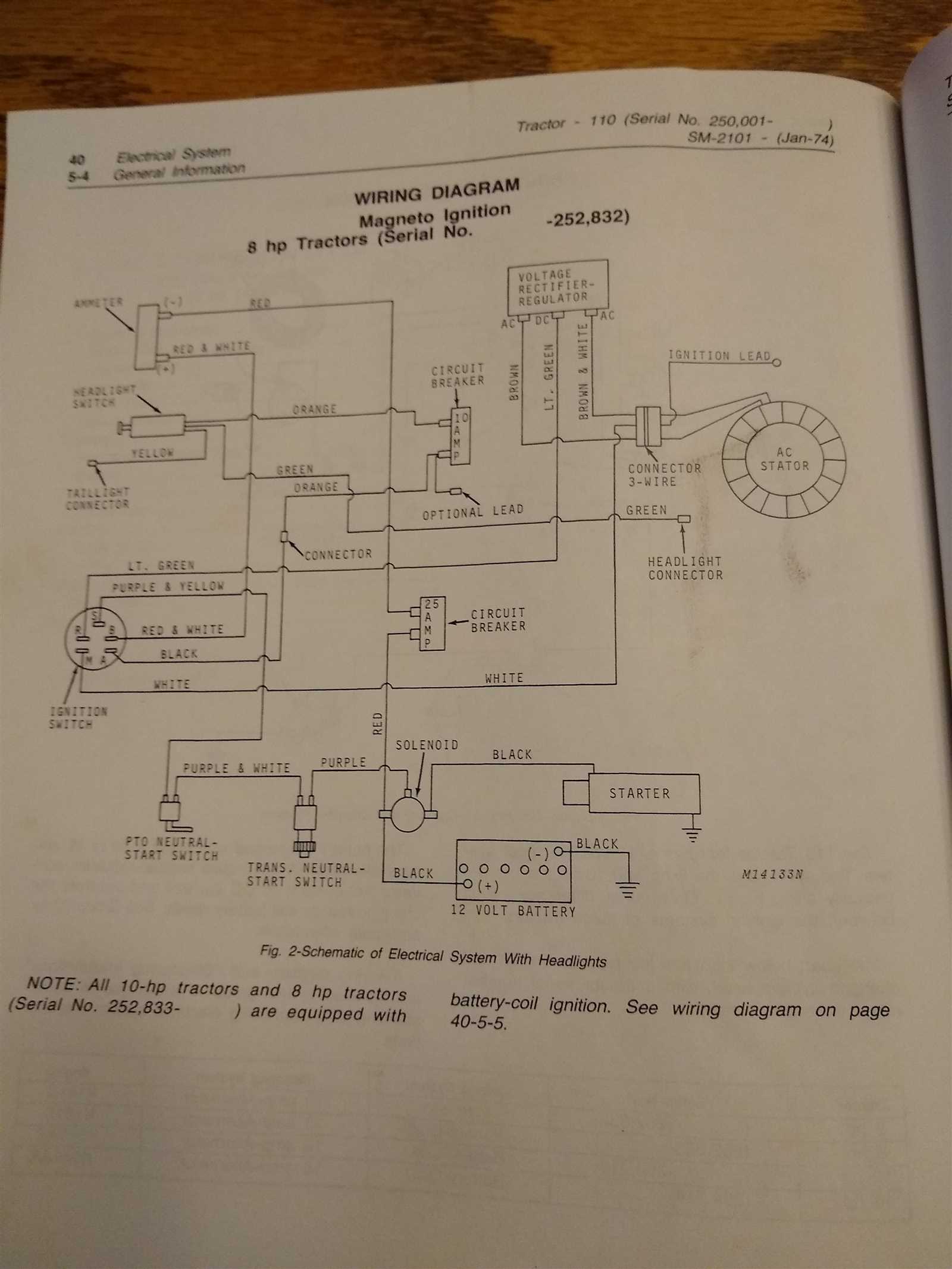 john deere 212 wiring diagram