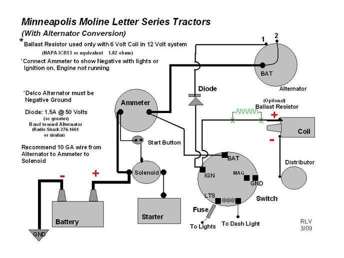 john deere 4020 starter wiring diagram