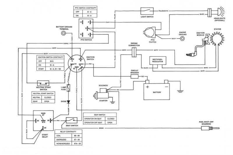 john deere l110 wiring diagram