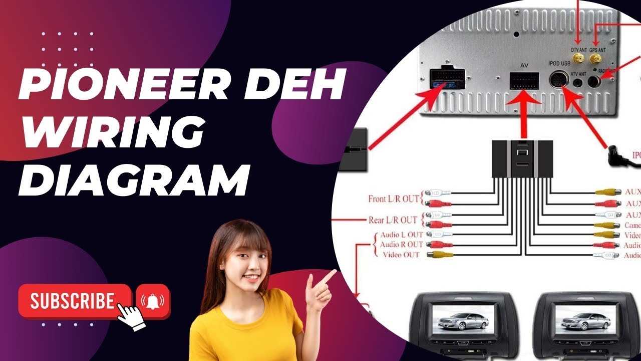 john deere radio wiring diagram