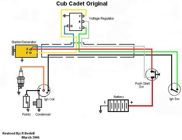 john deere safety switch wiring diagram