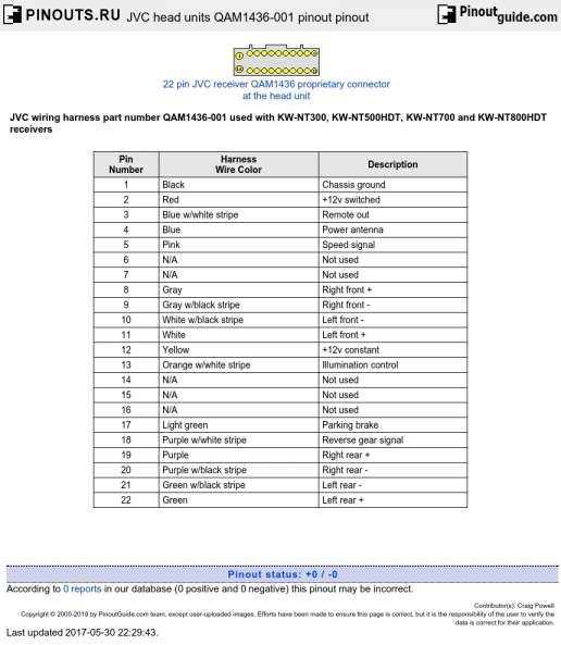 jvc car radio wiring diagram