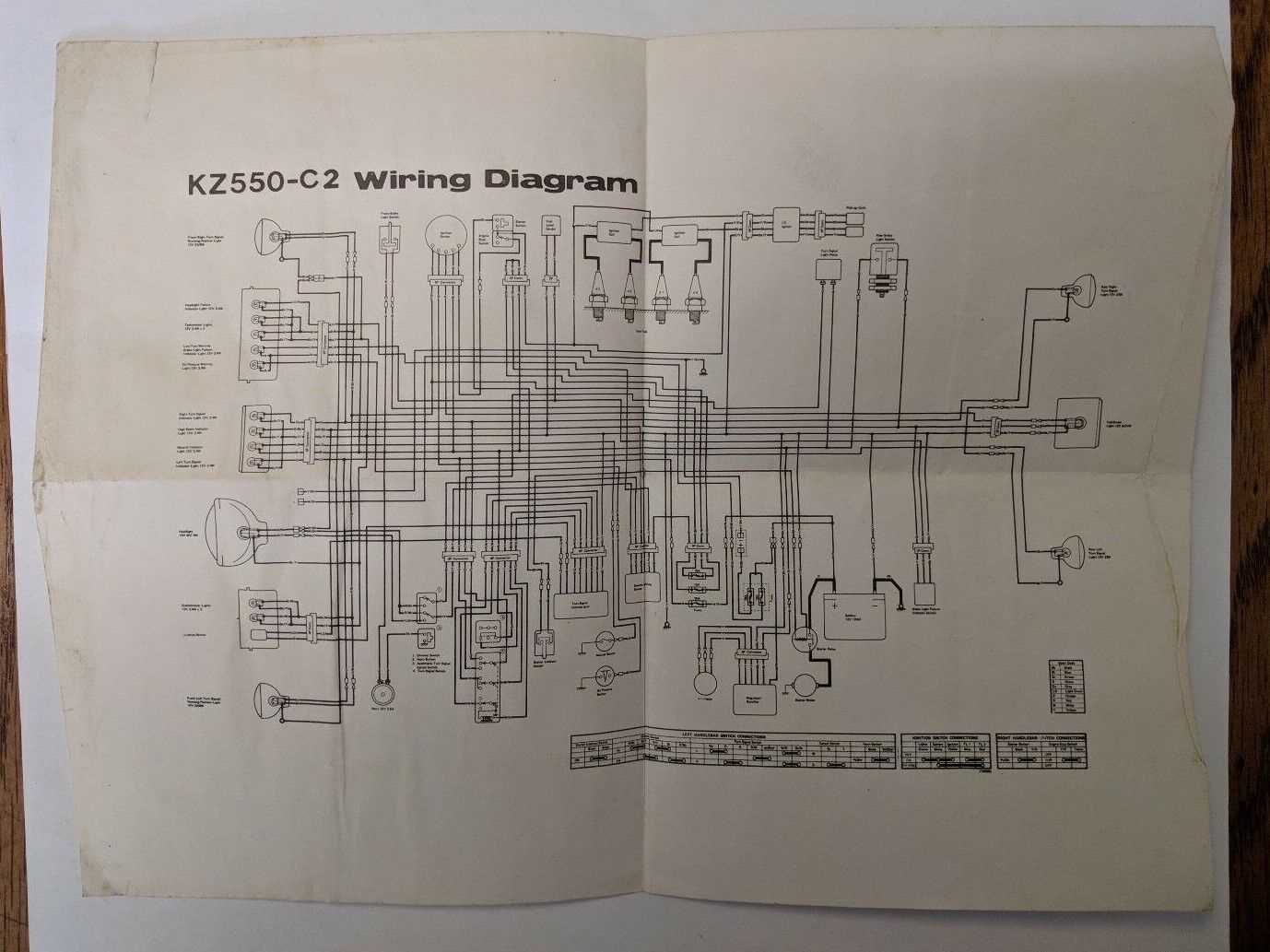 kawasaki wiring diagram free