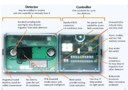 kidde smoke alarm wiring diagram