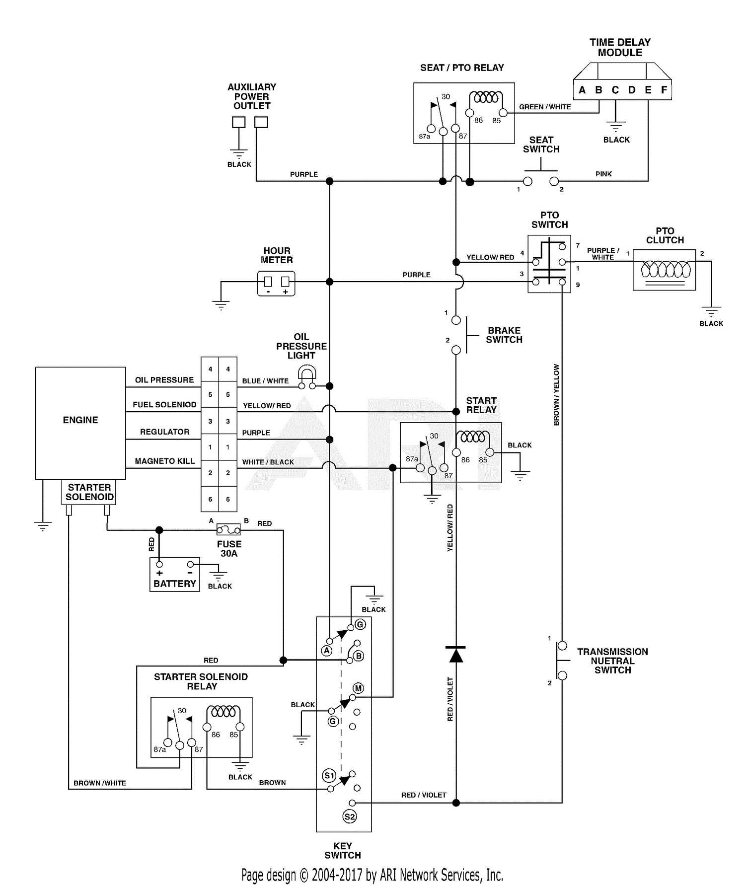 kohler generator wiring diagram