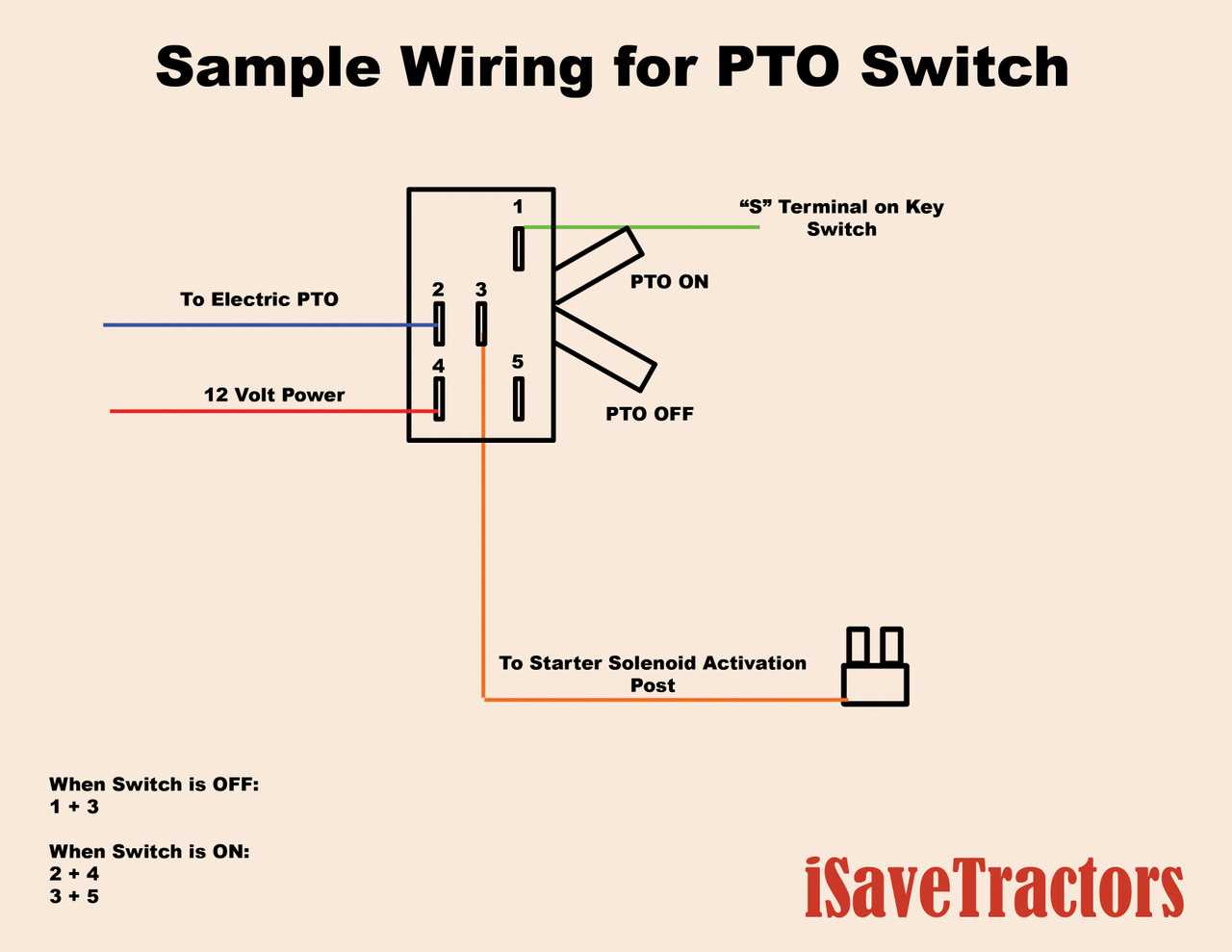 kohler ignition switch wiring diagram