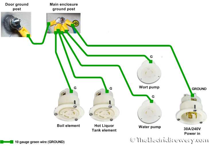 l14 20r wiring diagram