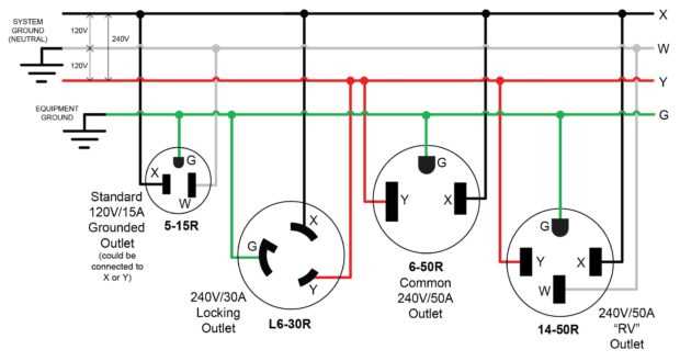 l6 30 wiring diagram