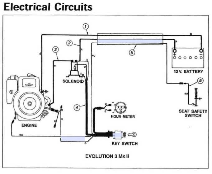 lawn mower wiring diagram