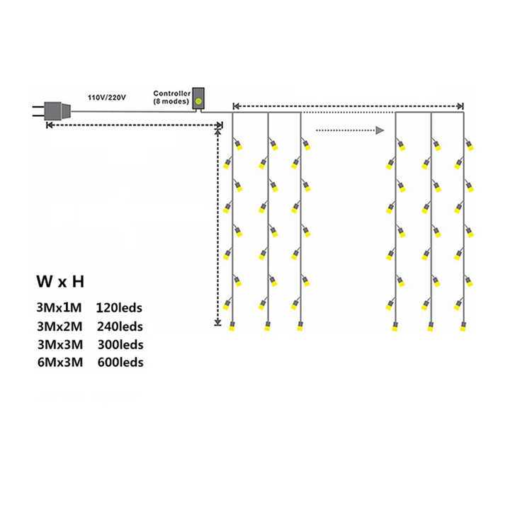 led christmas light wiring diagram