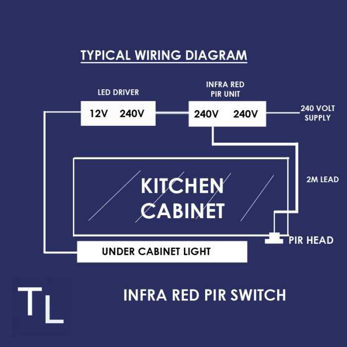 led light switch wiring diagram