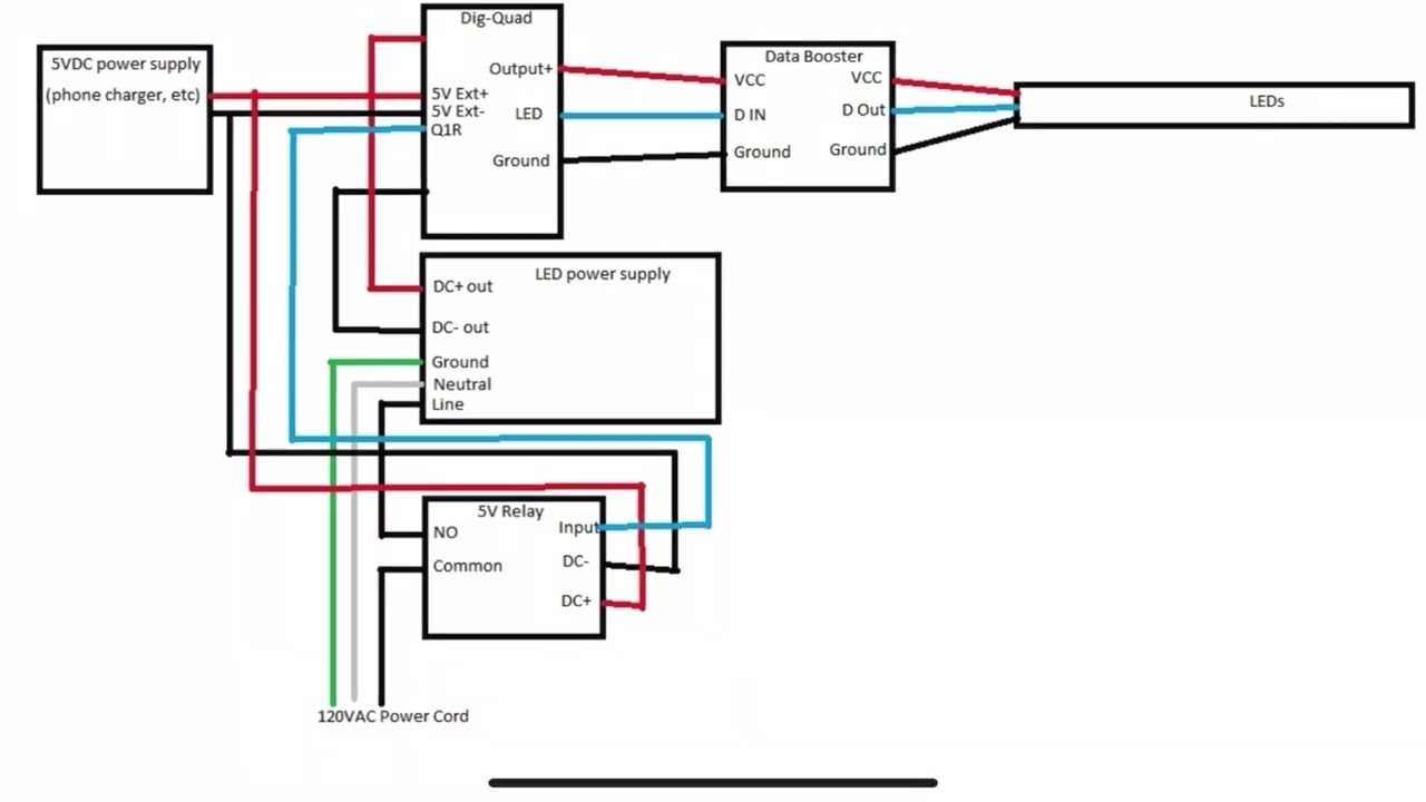 led lights wiring diagram