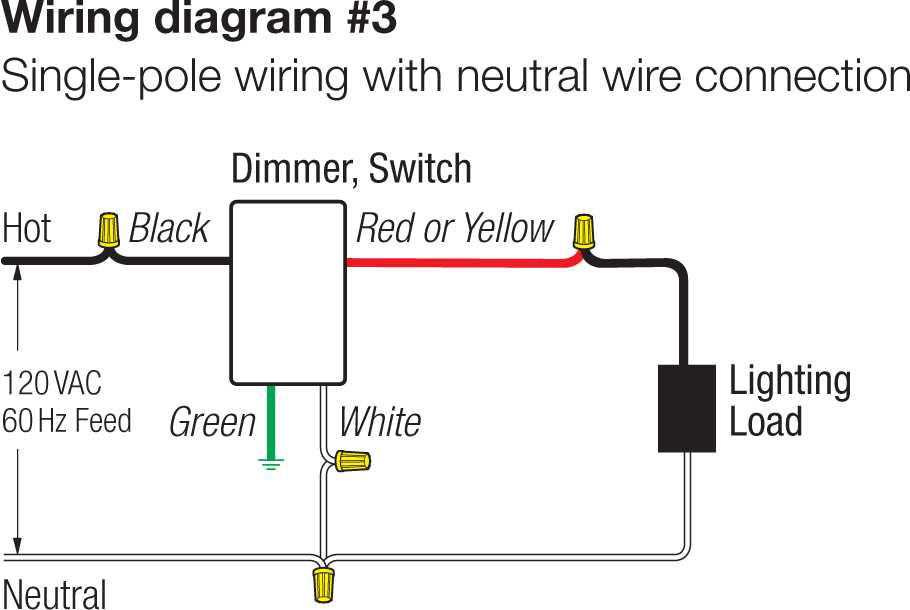 leviton 3 way dimmer switch wiring diagram