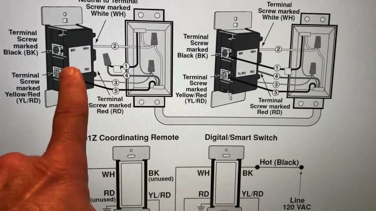 leviton switch wiring diagram 3 way