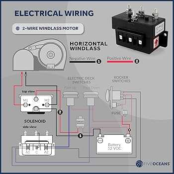 lewmar windlass wiring diagram