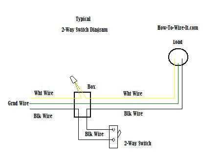 light switch diagram wiring