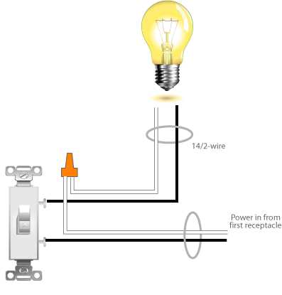 light switch diagram wiring