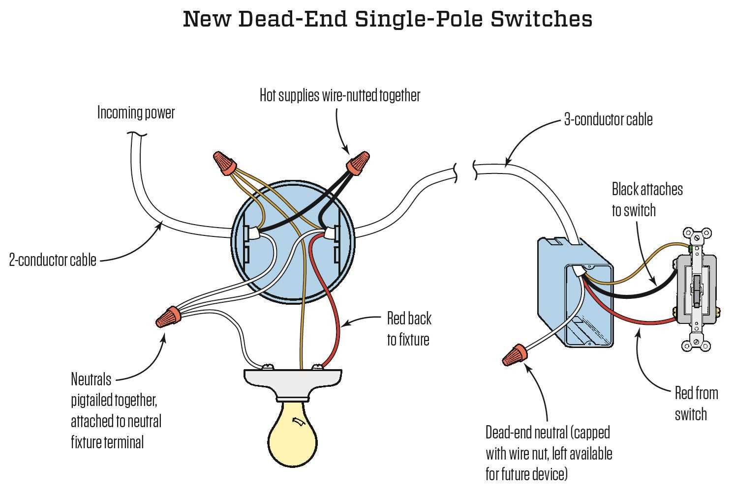 light switch wiring diagram multiple lights