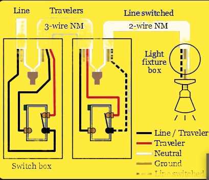 light switch wiring diagrams