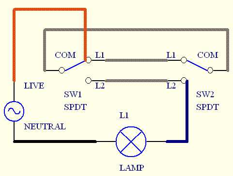 light wiring diagram with switch