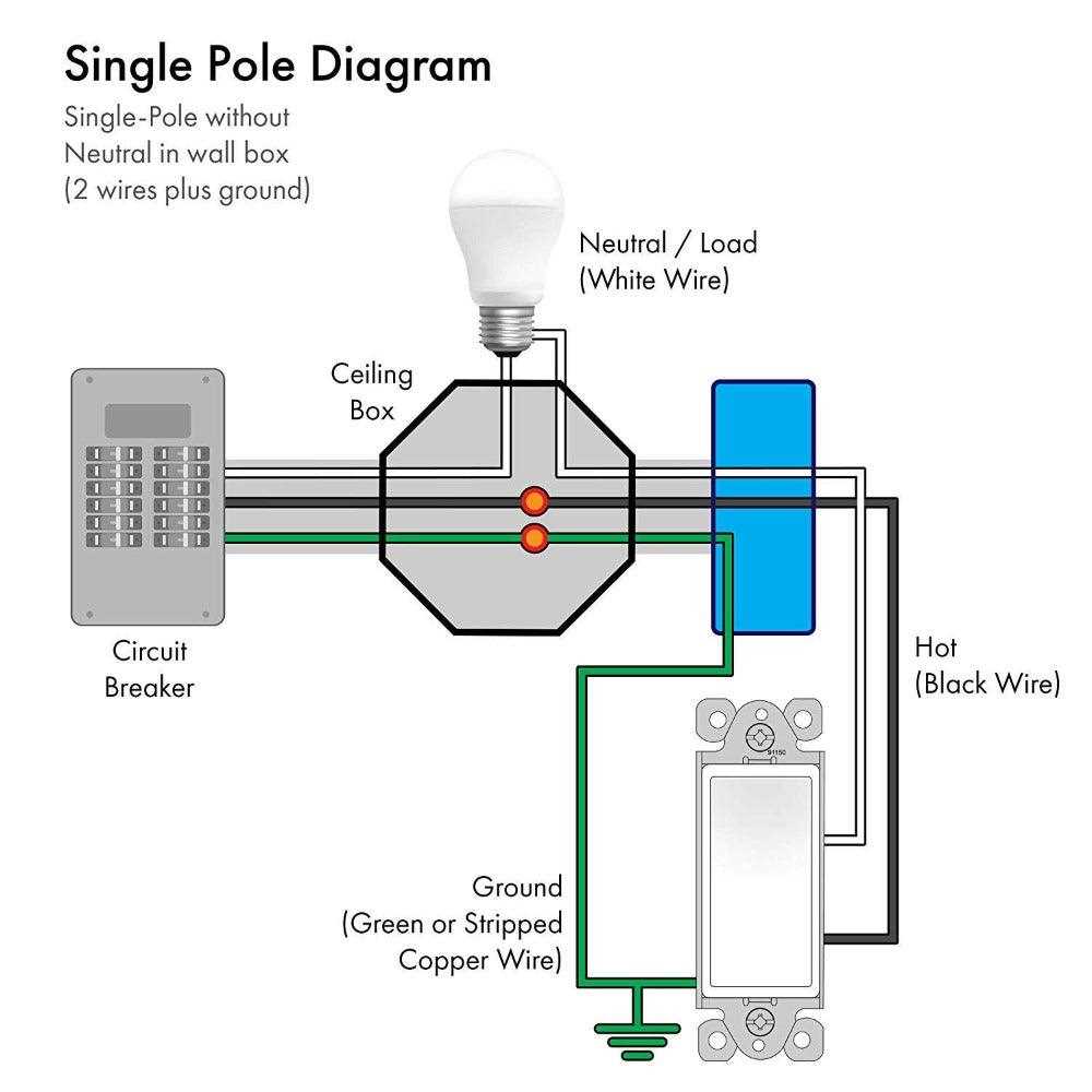 lighted switch wiring diagram