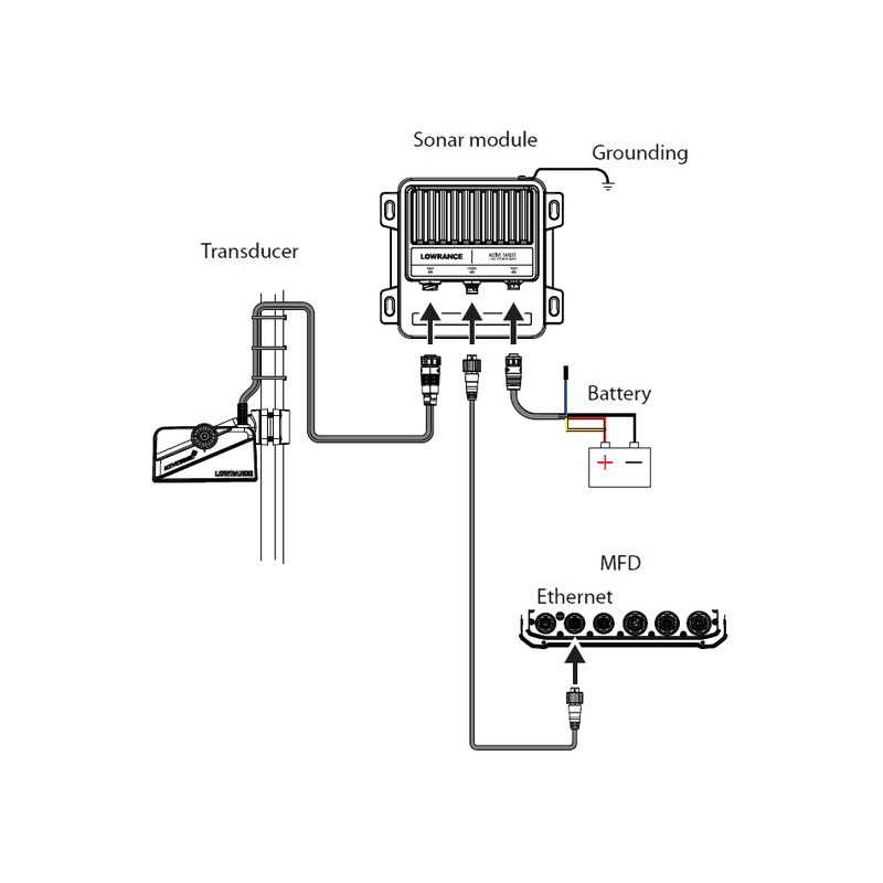 lowrance active target wiring diagram