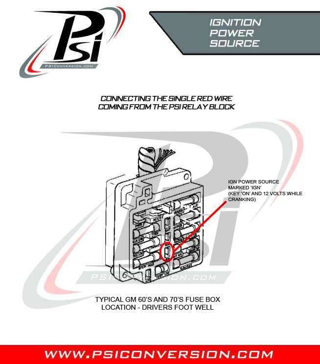 ls swap wiring harness diagram