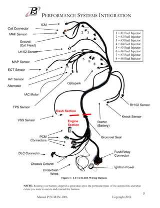 lt1 wiring harness diagram