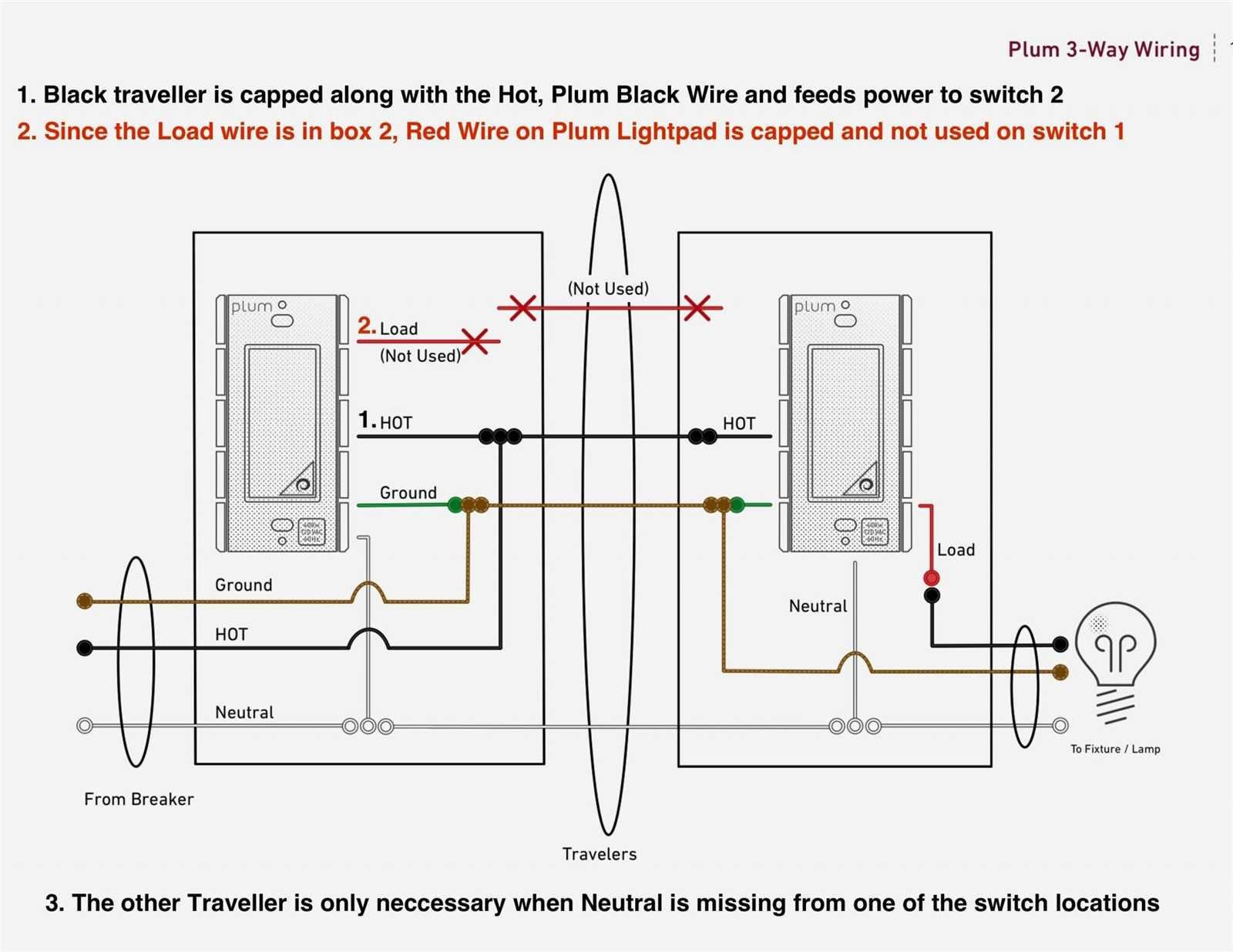 lutron 3 way dimmer switch wiring diagram