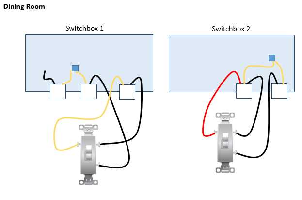 lutron dimmer wiring diagram 3 way