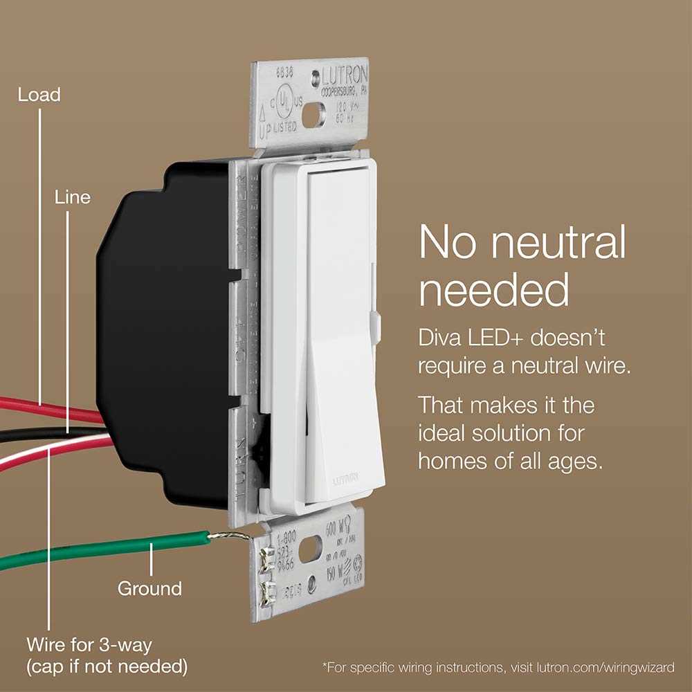 lutron skylark dimmer wiring diagram