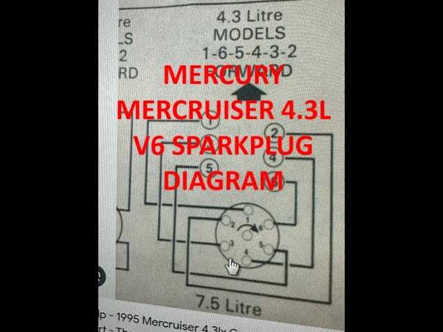 mercruiser 4.3 wiring diagram