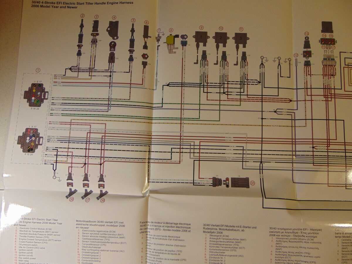 mercury boat motor wiring diagram