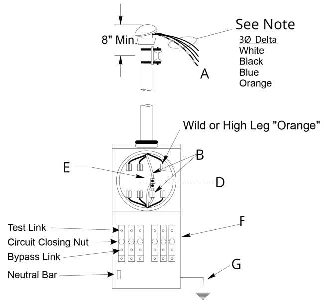 meter base wiring diagram