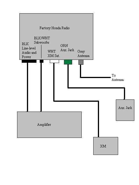 metra rca converter wiring diagram