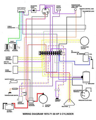 meyer e47 wiring diagram