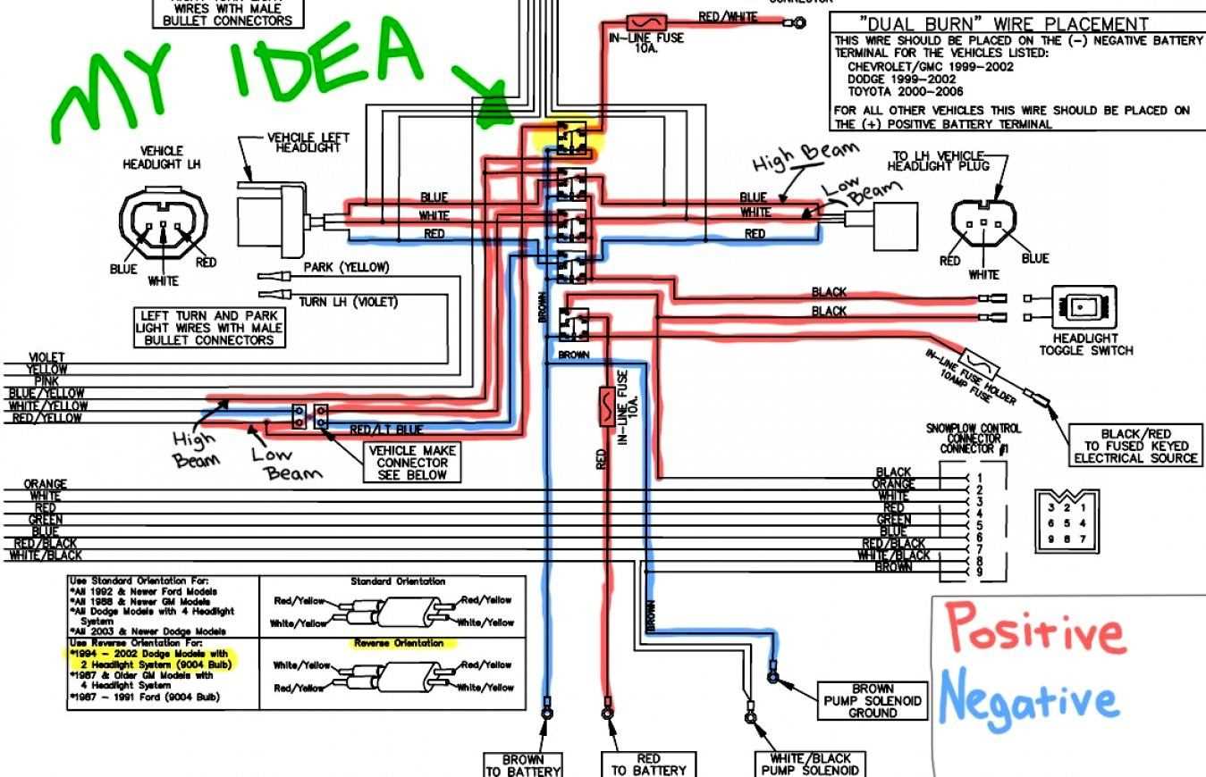 meyer snow plow wiring diagram