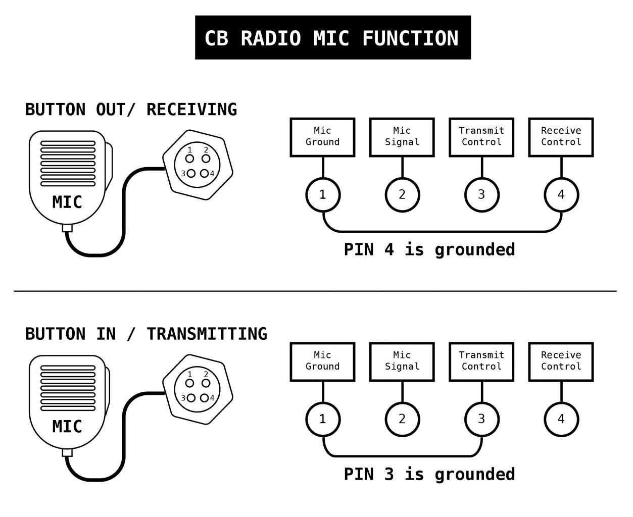 microphone wiring diagram