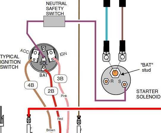 model a wiring diagram