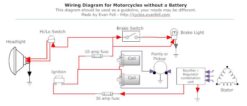 motorcycle brake light wiring diagram