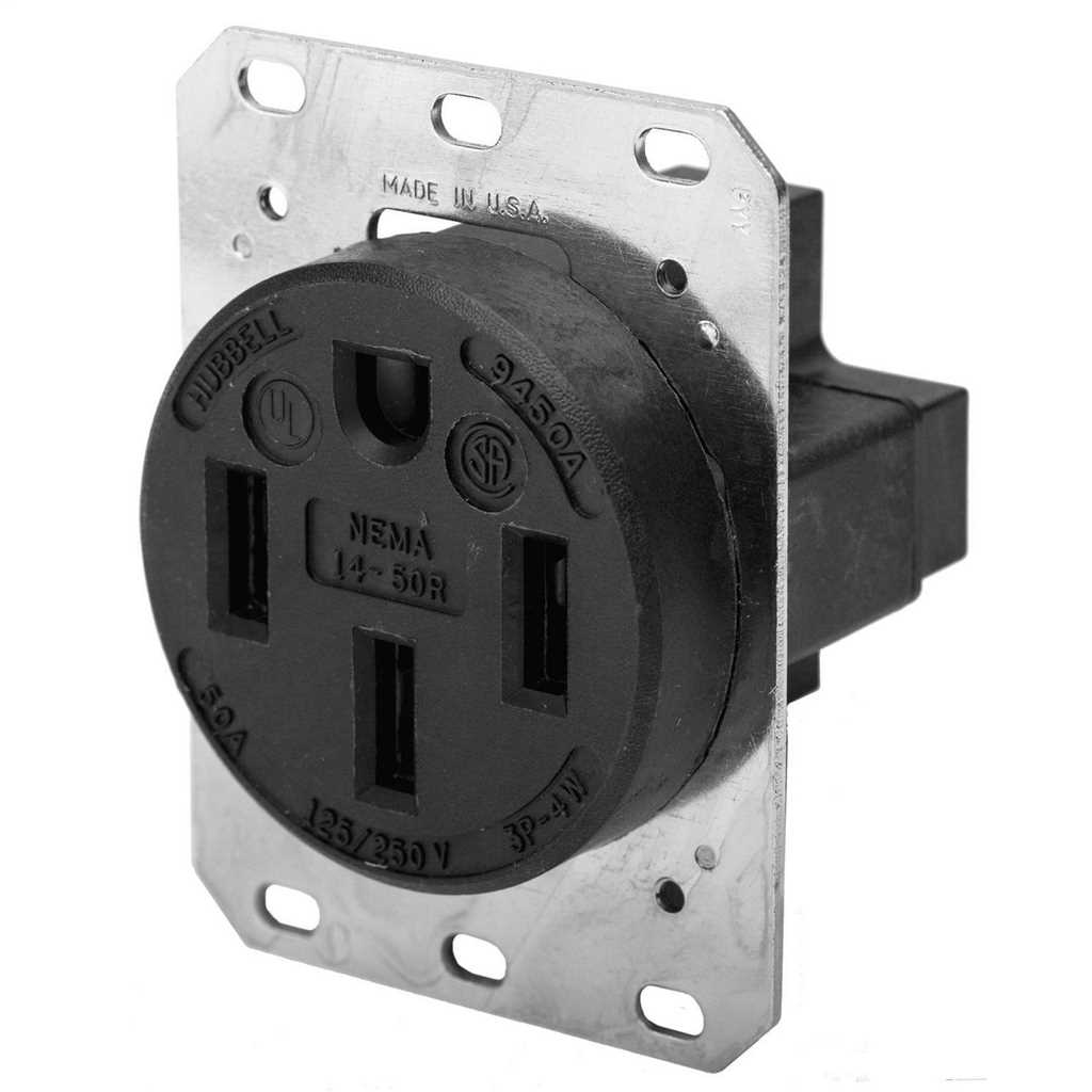 nema 14 50 outlet wiring diagram